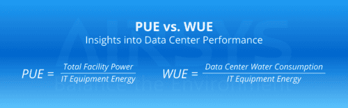 PUE vs WUE formulas